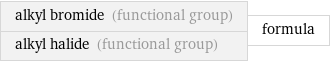 alkyl bromide (functional group) alkyl halide (functional group) | formula