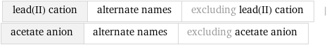 lead(II) cation | alternate names | excluding lead(II) cation | acetate anion | alternate names | excluding acetate anion