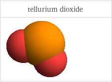 3D structure