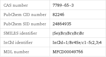 CAS number | 7789-65-3 PubChem CID number | 82246 PubChem SID number | 24864935 SMILES identifier | [Se](Br)(Br)(Br)Br InChI identifier | InChI=1/Br4Se/c1-5(2, 3)4 MDL number | MFCD00049766