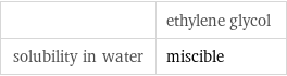  | ethylene glycol solubility in water | miscible