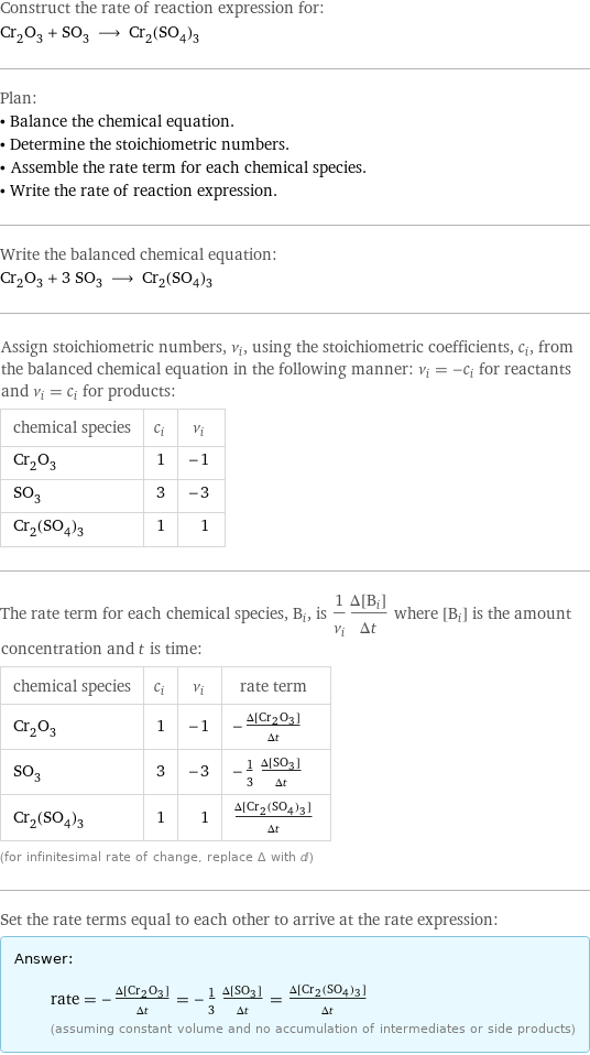 Construct the rate of reaction expression for: Cr_2O_3 + SO_3 ⟶ Cr_2(SO_4)_3 Plan: • Balance the chemical equation. • Determine the stoichiometric numbers. • Assemble the rate term for each chemical species. • Write the rate of reaction expression. Write the balanced chemical equation: Cr_2O_3 + 3 SO_3 ⟶ Cr_2(SO_4)_3 Assign stoichiometric numbers, ν_i, using the stoichiometric coefficients, c_i, from the balanced chemical equation in the following manner: ν_i = -c_i for reactants and ν_i = c_i for products: chemical species | c_i | ν_i Cr_2O_3 | 1 | -1 SO_3 | 3 | -3 Cr_2(SO_4)_3 | 1 | 1 The rate term for each chemical species, B_i, is 1/ν_i(Δ[B_i])/(Δt) where [B_i] is the amount concentration and t is time: chemical species | c_i | ν_i | rate term Cr_2O_3 | 1 | -1 | -(Δ[Cr2O3])/(Δt) SO_3 | 3 | -3 | -1/3 (Δ[SO3])/(Δt) Cr_2(SO_4)_3 | 1 | 1 | (Δ[Cr2(SO4)3])/(Δt) (for infinitesimal rate of change, replace Δ with d) Set the rate terms equal to each other to arrive at the rate expression: Answer: |   | rate = -(Δ[Cr2O3])/(Δt) = -1/3 (Δ[SO3])/(Δt) = (Δ[Cr2(SO4)3])/(Δt) (assuming constant volume and no accumulation of intermediates or side products)