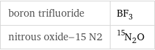 boron trifluoride | BF_3 nitrous oxide-15 N2 | ^15N_2O