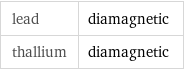 lead | diamagnetic thallium | diamagnetic