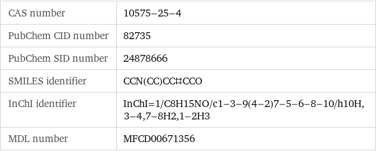 CAS number | 10575-25-4 PubChem CID number | 82735 PubChem SID number | 24878666 SMILES identifier | CCN(CC)CC#CCO InChI identifier | InChI=1/C8H15NO/c1-3-9(4-2)7-5-6-8-10/h10H, 3-4, 7-8H2, 1-2H3 MDL number | MFCD00671356