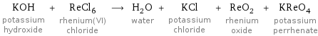 KOH potassium hydroxide + ReCl_6 rhenium(VI) chloride ⟶ H_2O water + KCl potassium chloride + ReO_2 rhenium oxide + KReO_4 potassium perrhenate