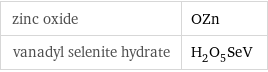 zinc oxide | OZn vanadyl selenite hydrate | H_2O_5SeV