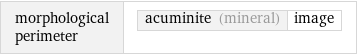 morphological perimeter | acuminite (mineral) | image