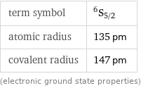 term symbol | ^6S_(5/2) atomic radius | 135 pm covalent radius | 147 pm (electronic ground state properties)