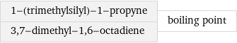 1-(trimethylsilyl)-1-propyne 3, 7-dimethyl-1, 6-octadiene | boiling point