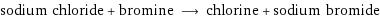 sodium chloride + bromine ⟶ chlorine + sodium bromide