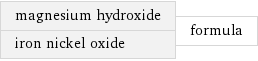 magnesium hydroxide iron nickel oxide | formula