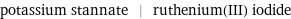 potassium stannate | ruthenium(III) iodide