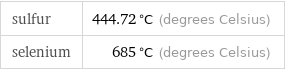 sulfur | 444.72 °C (degrees Celsius) selenium | 685 °C (degrees Celsius)