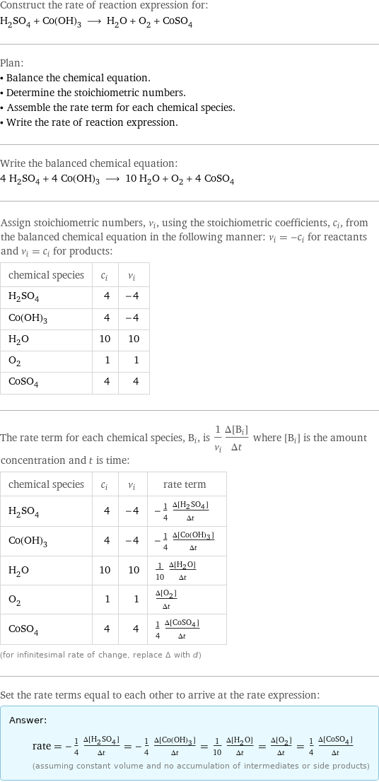 Construct the rate of reaction expression for: H_2SO_4 + Co(OH)_3 ⟶ H_2O + O_2 + CoSO_4 Plan: • Balance the chemical equation. • Determine the stoichiometric numbers. • Assemble the rate term for each chemical species. • Write the rate of reaction expression. Write the balanced chemical equation: 4 H_2SO_4 + 4 Co(OH)_3 ⟶ 10 H_2O + O_2 + 4 CoSO_4 Assign stoichiometric numbers, ν_i, using the stoichiometric coefficients, c_i, from the balanced chemical equation in the following manner: ν_i = -c_i for reactants and ν_i = c_i for products: chemical species | c_i | ν_i H_2SO_4 | 4 | -4 Co(OH)_3 | 4 | -4 H_2O | 10 | 10 O_2 | 1 | 1 CoSO_4 | 4 | 4 The rate term for each chemical species, B_i, is 1/ν_i(Δ[B_i])/(Δt) where [B_i] is the amount concentration and t is time: chemical species | c_i | ν_i | rate term H_2SO_4 | 4 | -4 | -1/4 (Δ[H2SO4])/(Δt) Co(OH)_3 | 4 | -4 | -1/4 (Δ[Co(OH)3])/(Δt) H_2O | 10 | 10 | 1/10 (Δ[H2O])/(Δt) O_2 | 1 | 1 | (Δ[O2])/(Δt) CoSO_4 | 4 | 4 | 1/4 (Δ[CoSO4])/(Δt) (for infinitesimal rate of change, replace Δ with d) Set the rate terms equal to each other to arrive at the rate expression: Answer: |   | rate = -1/4 (Δ[H2SO4])/(Δt) = -1/4 (Δ[Co(OH)3])/(Δt) = 1/10 (Δ[H2O])/(Δt) = (Δ[O2])/(Δt) = 1/4 (Δ[CoSO4])/(Δt) (assuming constant volume and no accumulation of intermediates or side products)