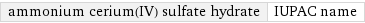 ammonium cerium(IV) sulfate hydrate | IUPAC name