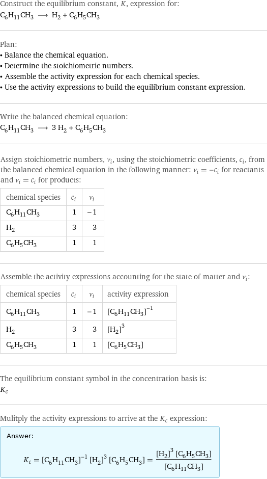 Construct the equilibrium constant, K, expression for: C_6H_11CH_3 ⟶ H_2 + C_6H_5CH_3 Plan: • Balance the chemical equation. • Determine the stoichiometric numbers. • Assemble the activity expression for each chemical species. • Use the activity expressions to build the equilibrium constant expression. Write the balanced chemical equation: C_6H_11CH_3 ⟶ 3 H_2 + C_6H_5CH_3 Assign stoichiometric numbers, ν_i, using the stoichiometric coefficients, c_i, from the balanced chemical equation in the following manner: ν_i = -c_i for reactants and ν_i = c_i for products: chemical species | c_i | ν_i C_6H_11CH_3 | 1 | -1 H_2 | 3 | 3 C_6H_5CH_3 | 1 | 1 Assemble the activity expressions accounting for the state of matter and ν_i: chemical species | c_i | ν_i | activity expression C_6H_11CH_3 | 1 | -1 | ([C6H11CH3])^(-1) H_2 | 3 | 3 | ([H2])^3 C_6H_5CH_3 | 1 | 1 | [C6H5CH3] The equilibrium constant symbol in the concentration basis is: K_c Mulitply the activity expressions to arrive at the K_c expression: Answer: |   | K_c = ([C6H11CH3])^(-1) ([H2])^3 [C6H5CH3] = (([H2])^3 [C6H5CH3])/([C6H11CH3])