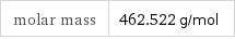 molar mass | 462.522 g/mol