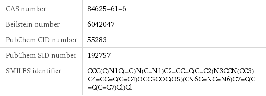 CAS number | 84625-61-6 Beilstein number | 6042047 PubChem CID number | 55283 PubChem SID number | 192757 SMILES identifier | CCC(C)N1C(=O)N(C=N1)C2=CC=C(C=C2)N3CCN(CC3)C4=CC=C(C=C4)OCC5COC(O5)(CN6C=NC=N6)C7=C(C=C(C=C7)Cl)Cl