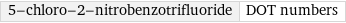 5-chloro-2-nitrobenzotrifluoride | DOT numbers