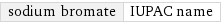 sodium bromate | IUPAC name