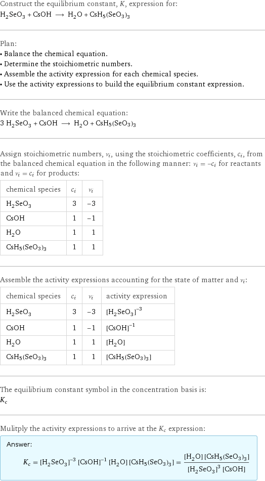 Construct the equilibrium constant, K, expression for: H_2SeO_3 + CsOH ⟶ H_2O + CsH5(SeO3)3 Plan: • Balance the chemical equation. • Determine the stoichiometric numbers. • Assemble the activity expression for each chemical species. • Use the activity expressions to build the equilibrium constant expression. Write the balanced chemical equation: 3 H_2SeO_3 + CsOH ⟶ H_2O + CsH5(SeO3)3 Assign stoichiometric numbers, ν_i, using the stoichiometric coefficients, c_i, from the balanced chemical equation in the following manner: ν_i = -c_i for reactants and ν_i = c_i for products: chemical species | c_i | ν_i H_2SeO_3 | 3 | -3 CsOH | 1 | -1 H_2O | 1 | 1 CsH5(SeO3)3 | 1 | 1 Assemble the activity expressions accounting for the state of matter and ν_i: chemical species | c_i | ν_i | activity expression H_2SeO_3 | 3 | -3 | ([H2SeO3])^(-3) CsOH | 1 | -1 | ([CsHO])^(-1) H_2O | 1 | 1 | [H2O] CsH5(SeO3)3 | 1 | 1 | [CsH5(SeO3)3] The equilibrium constant symbol in the concentration basis is: K_c Mulitply the activity expressions to arrive at the K_c expression: Answer: |   | K_c = ([H2SeO3])^(-3) ([CsHO])^(-1) [H2O] [CsH5(SeO3)3] = ([H2O] [CsH5(SeO3)3])/(([H2SeO3])^3 [CsHO])