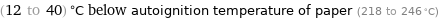 (12 to 40) °C below autoignition temperature of paper (218 to 246 °C)