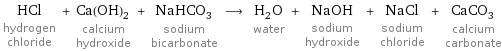 HCl hydrogen chloride + Ca(OH)_2 calcium hydroxide + NaHCO_3 sodium bicarbonate ⟶ H_2O water + NaOH sodium hydroxide + NaCl sodium chloride + CaCO_3 calcium carbonate