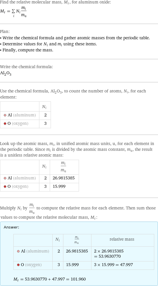 Find the relative molecular mass, M_r, for aluminum oxide: M_r = sum _iN_im_i/m_u Plan: • Write the chemical formula and gather atomic masses from the periodic table. • Determine values for N_i and m_i using these items. • Finally, compute the mass. Write the chemical formula: Al_2O_3 Use the chemical formula, Al_2O_3, to count the number of atoms, N_i, for each element:  | N_i  Al (aluminum) | 2  O (oxygen) | 3 Look up the atomic mass, m_i, in unified atomic mass units, u, for each element in the periodic table. Since m_i is divided by the atomic mass constant, m_u, the result is a unitless relative atomic mass:  | N_i | m_i/m_u  Al (aluminum) | 2 | 26.9815385  O (oxygen) | 3 | 15.999 Multiply N_i by m_i/m_u to compute the relative mass for each element. Then sum those values to compute the relative molecular mass, M_r: Answer: |   | | N_i | m_i/m_u | relative mass  Al (aluminum) | 2 | 26.9815385 | 2 × 26.9815385 = 53.9630770  O (oxygen) | 3 | 15.999 | 3 × 15.999 = 47.997  M_r = 53.9630770 + 47.997 = 101.960