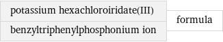 potassium hexachloroiridate(III) benzyltriphenylphosphonium ion | formula