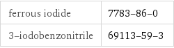 ferrous iodide | 7783-86-0 3-iodobenzonitrile | 69113-59-3