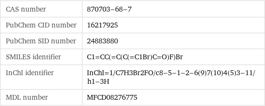 CAS number | 870703-68-7 PubChem CID number | 16217925 PubChem SID number | 24883880 SMILES identifier | C1=CC(=C(C(=C1Br)C=O)F)Br InChI identifier | InChI=1/C7H3Br2FO/c8-5-1-2-6(9)7(10)4(5)3-11/h1-3H MDL number | MFCD08276775