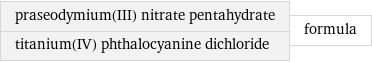 praseodymium(III) nitrate pentahydrate titanium(IV) phthalocyanine dichloride | formula