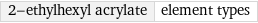 2-ethylhexyl acrylate | element types