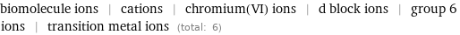 biomolecule ions | cations | chromium(VI) ions | d block ions | group 6 ions | transition metal ions (total: 6)