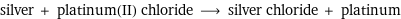 silver + platinum(II) chloride ⟶ silver chloride + platinum