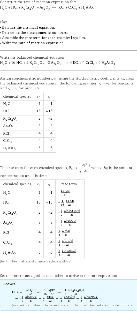 Construct the rate of reaction expression for: H_2O + HCl + K_2Cr_2O_7 + As_2O_3 ⟶ KCl + CrCl_3 + H_3AsO_4 Plan: • Balance the chemical equation. • Determine the stoichiometric numbers. • Assemble the rate term for each chemical species. • Write the rate of reaction expression. Write the balanced chemical equation: H_2O + 16 HCl + 2 K_2Cr_2O_7 + 3 As_2O_3 ⟶ 4 KCl + 4 CrCl_3 + 6 H_3AsO_4 Assign stoichiometric numbers, ν_i, using the stoichiometric coefficients, c_i, from the balanced chemical equation in the following manner: ν_i = -c_i for reactants and ν_i = c_i for products: chemical species | c_i | ν_i H_2O | 1 | -1 HCl | 16 | -16 K_2Cr_2O_7 | 2 | -2 As_2O_3 | 3 | -3 KCl | 4 | 4 CrCl_3 | 4 | 4 H_3AsO_4 | 6 | 6 The rate term for each chemical species, B_i, is 1/ν_i(Δ[B_i])/(Δt) where [B_i] is the amount concentration and t is time: chemical species | c_i | ν_i | rate term H_2O | 1 | -1 | -(Δ[H2O])/(Δt) HCl | 16 | -16 | -1/16 (Δ[HCl])/(Δt) K_2Cr_2O_7 | 2 | -2 | -1/2 (Δ[K2Cr2O7])/(Δt) As_2O_3 | 3 | -3 | -1/3 (Δ[As2O3])/(Δt) KCl | 4 | 4 | 1/4 (Δ[KCl])/(Δt) CrCl_3 | 4 | 4 | 1/4 (Δ[CrCl3])/(Δt) H_3AsO_4 | 6 | 6 | 1/6 (Δ[H3AsO4])/(Δt) (for infinitesimal rate of change, replace Δ with d) Set the rate terms equal to each other to arrive at the rate expression: Answer: |   | rate = -(Δ[H2O])/(Δt) = -1/16 (Δ[HCl])/(Δt) = -1/2 (Δ[K2Cr2O7])/(Δt) = -1/3 (Δ[As2O3])/(Δt) = 1/4 (Δ[KCl])/(Δt) = 1/4 (Δ[CrCl3])/(Δt) = 1/6 (Δ[H3AsO4])/(Δt) (assuming constant volume and no accumulation of intermediates or side products)