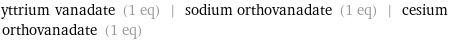 yttrium vanadate (1 eq) | sodium orthovanadate (1 eq) | cesium orthovanadate (1 eq)