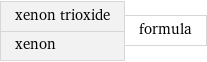 xenon trioxide xenon | formula