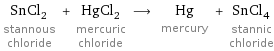 SnCl_2 stannous chloride + HgCl_2 mercuric chloride ⟶ Hg mercury + SnCl_4 stannic chloride