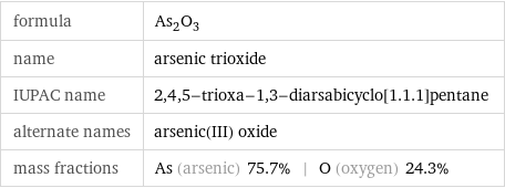 formula | As_2O_3 name | arsenic trioxide IUPAC name | 2, 4, 5-trioxa-1, 3-diarsabicyclo[1.1.1]pentane alternate names | arsenic(III) oxide mass fractions | As (arsenic) 75.7% | O (oxygen) 24.3%
