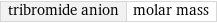 tribromide anion | molar mass