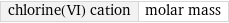 chlorine(VI) cation | molar mass