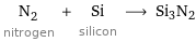 N_2 nitrogen + Si silicon ⟶ Si3N2