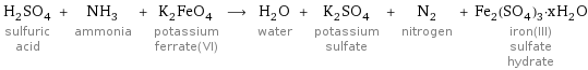 H_2SO_4 sulfuric acid + NH_3 ammonia + K_2FeO_4 potassium ferrate(VI) ⟶ H_2O water + K_2SO_4 potassium sulfate + N_2 nitrogen + Fe_2(SO_4)_3·xH_2O iron(III) sulfate hydrate