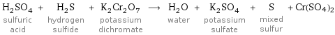 H_2SO_4 sulfuric acid + H_2S hydrogen sulfide + K_2Cr_2O_7 potassium dichromate ⟶ H_2O water + K_2SO_4 potassium sulfate + S mixed sulfur + Cr(SO4)2