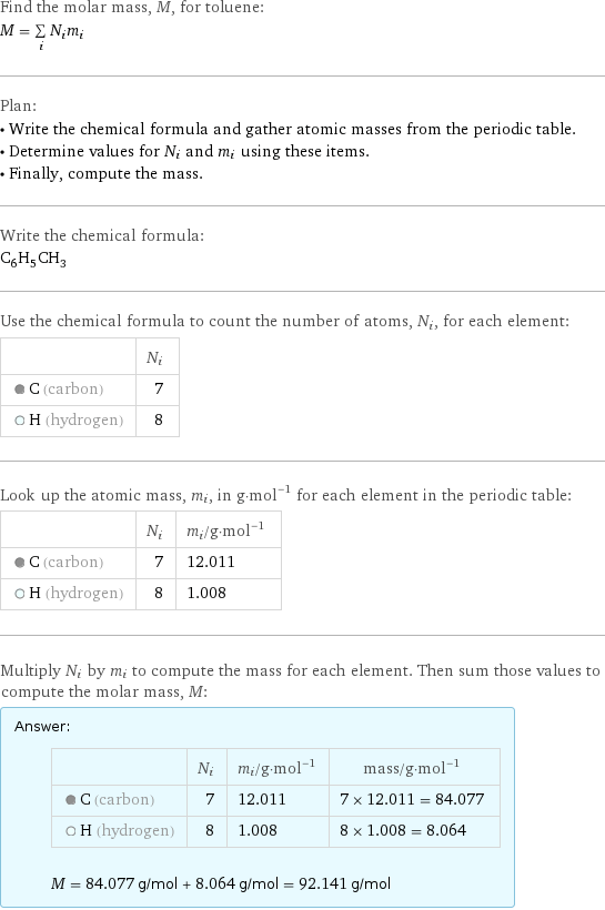 Find the molar mass, M, for toluene: M = sum _iN_im_i Plan: • Write the chemical formula and gather atomic masses from the periodic table. • Determine values for N_i and m_i using these items. • Finally, compute the mass. Write the chemical formula: C_6H_5CH_3 Use the chemical formula to count the number of atoms, N_i, for each element:  | N_i  C (carbon) | 7  H (hydrogen) | 8 Look up the atomic mass, m_i, in g·mol^(-1) for each element in the periodic table:  | N_i | m_i/g·mol^(-1)  C (carbon) | 7 | 12.011  H (hydrogen) | 8 | 1.008 Multiply N_i by m_i to compute the mass for each element. Then sum those values to compute the molar mass, M: Answer: |   | | N_i | m_i/g·mol^(-1) | mass/g·mol^(-1)  C (carbon) | 7 | 12.011 | 7 × 12.011 = 84.077  H (hydrogen) | 8 | 1.008 | 8 × 1.008 = 8.064  M = 84.077 g/mol + 8.064 g/mol = 92.141 g/mol