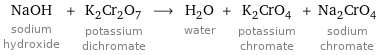NaOH sodium hydroxide + K_2Cr_2O_7 potassium dichromate ⟶ H_2O water + K_2CrO_4 potassium chromate + Na_2CrO_4 sodium chromate