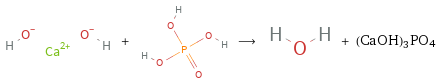  + ⟶ + (CaOH)3PO4