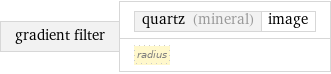 gradient filter | quartz (mineral) | image radius